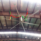1.1kw 24ft 6 ใบพัดลมเพดานขนาดใหญ่สำหรับการประชุมเชิงปฏิบัติการและฟาร์ม