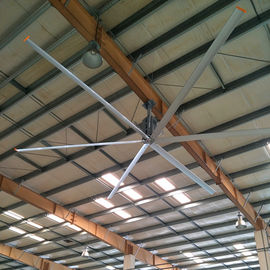 HVLS พัดลมอินเวอร์เตอร์พัดลมเพดาน, พัดลมเพดานขนาดใหญ่ 22 ฟุต 6.6 ม